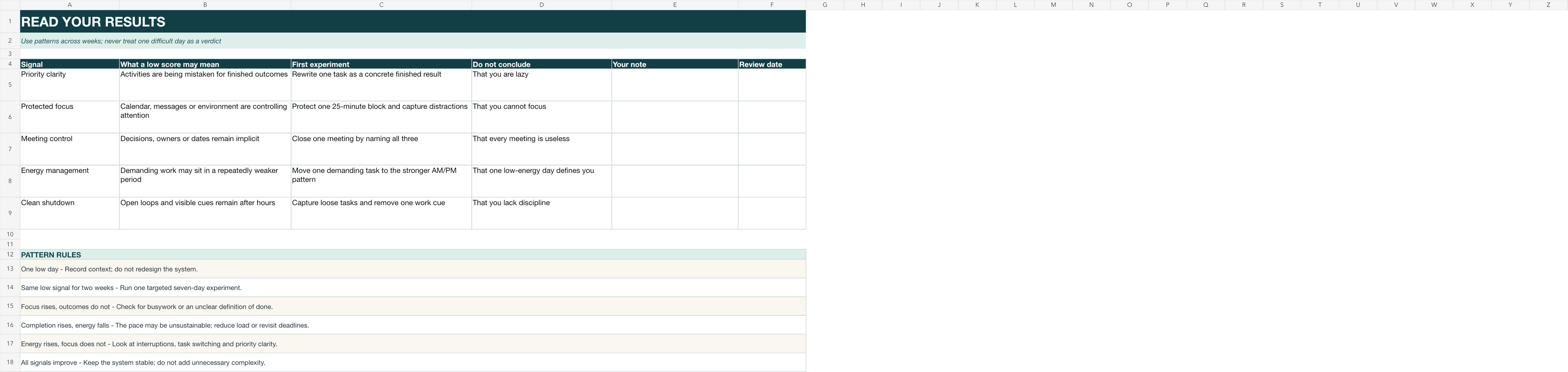 Read Your Results spreadsheet guide
